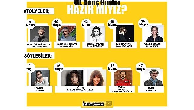 40. Genç Günler “Hazır mıyız?” Temasıyla Başlıyor